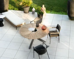 Meuble House Table de jardin haut de gamme 