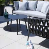 Meuble House Tables basses rondes diam. 85 et 60 aluminium anthracite "Saumur" Hot